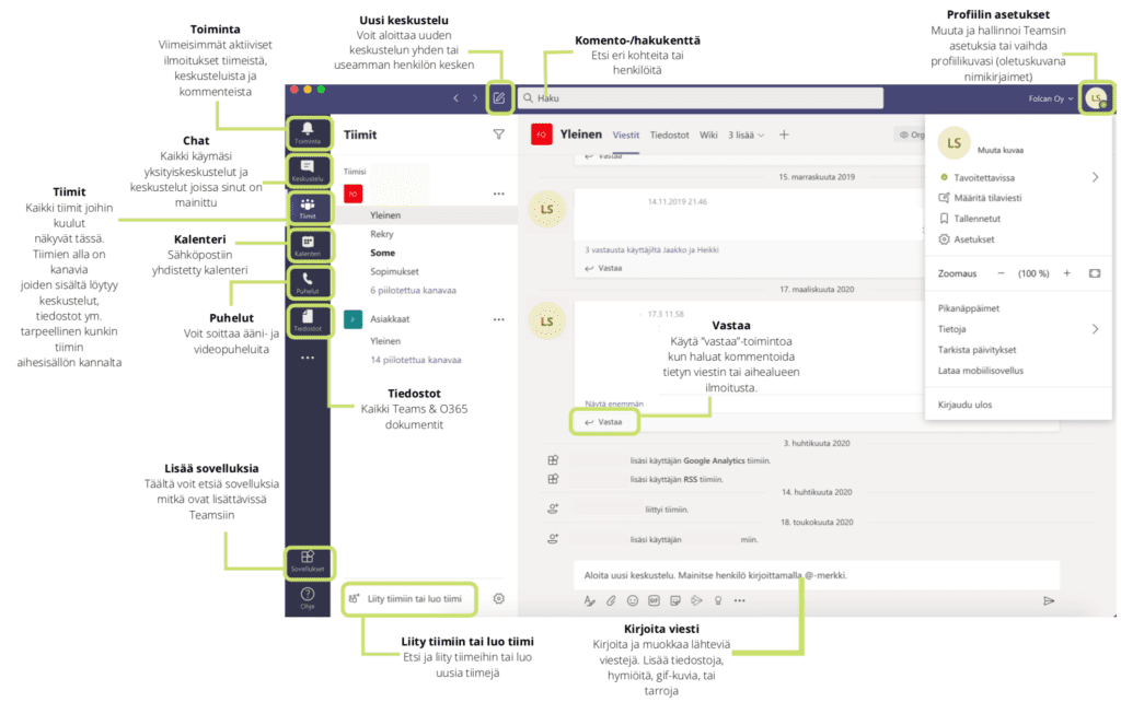 Unelmatiimiksi Microsoft Teamsillä - Voicelink